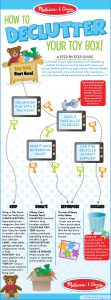 How to Declutter Your Child's Toy Box