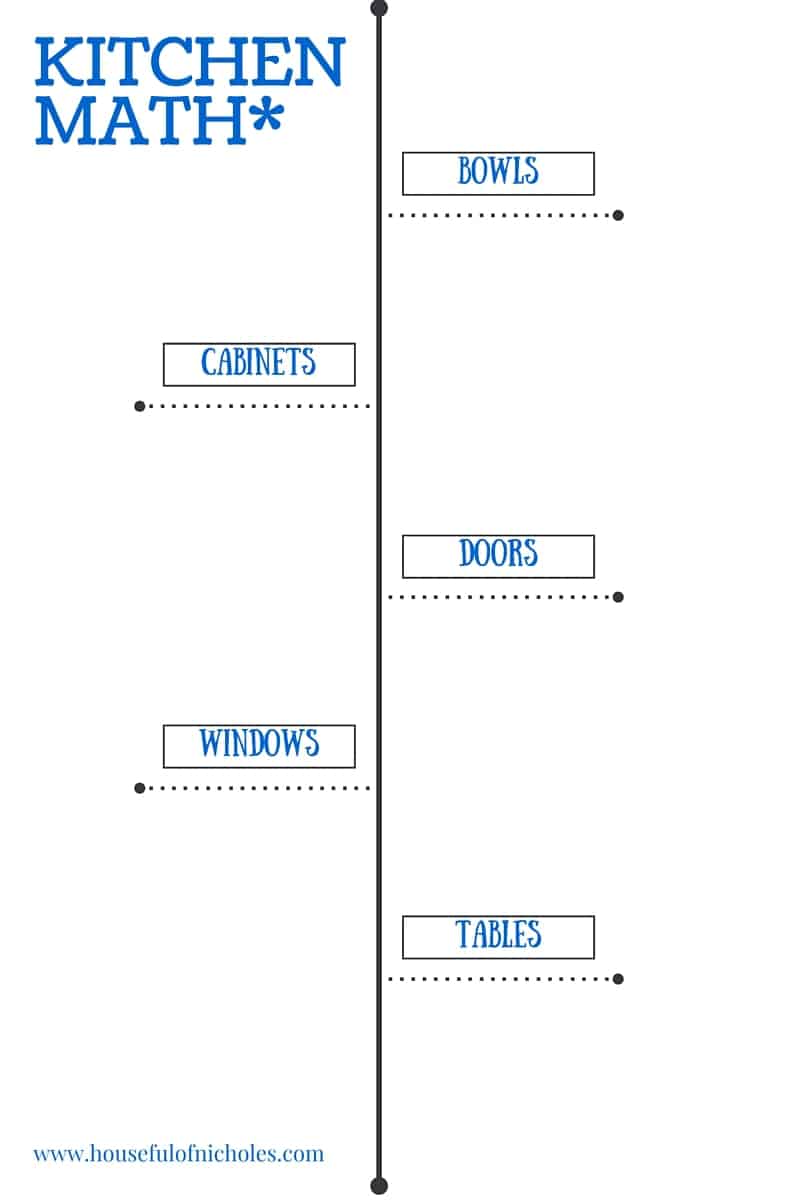 Charting Lesson using Skippy PB Bites 