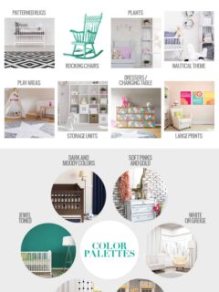 2017 Nursery Trends