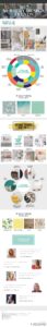 2017 Nursery Trends