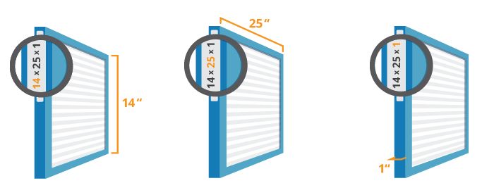 How to Measure Air Filters 