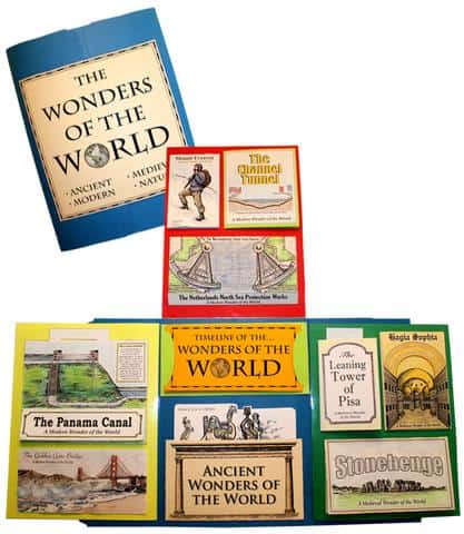 Homeschool In The Woods Project Passport: Ancient Egypt