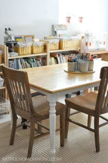 Homestead Blog Hop Feature - Homeschool Room Tour