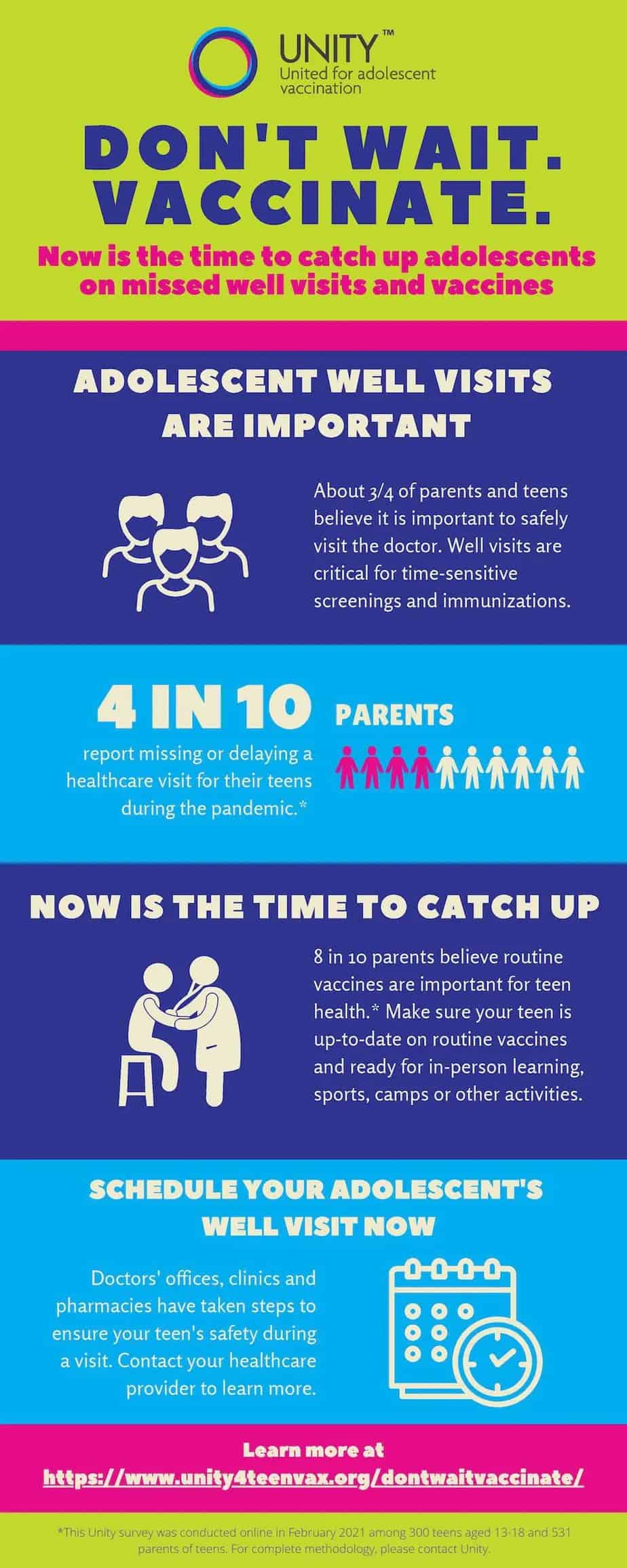 Don't Wait Vaccinate